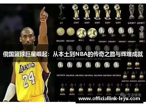 俄国篮球巨星崛起：从本土到NBA的传奇之路与辉煌成就