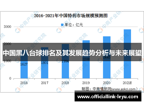 中国黑八台球排名及其发展趋势分析与未来展望